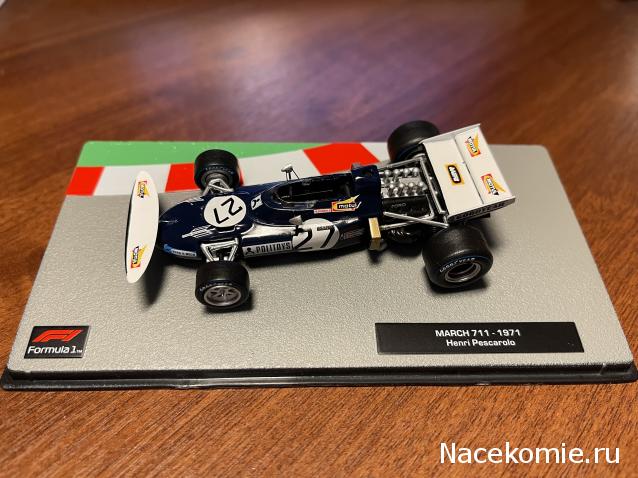 Formula 1 Auto Collection - График выхода и обсуждение