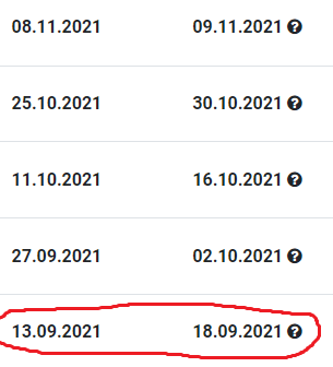 Легендарные Грузовики СССР - График выхода и обсуждение