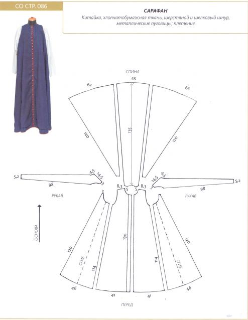 Куклы в народных костюмах №2 Кукла в летнем костюме Костромской губернии