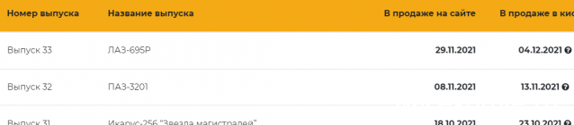 Наши Автобусы - График выхода и обсуждение
