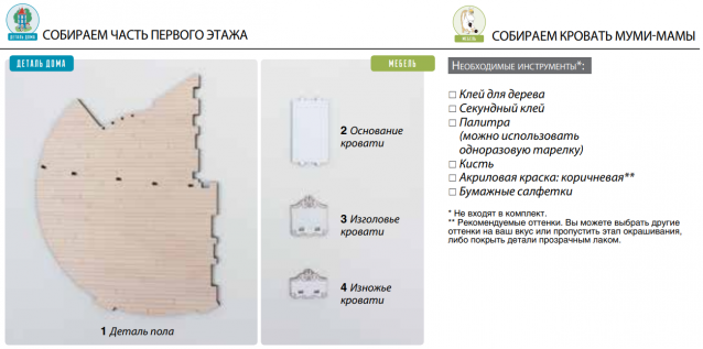 Собираем Муми-дом - Российская комплектация номеров
