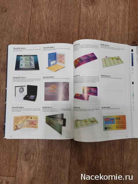 Моя коллекция банкнот (rusel)