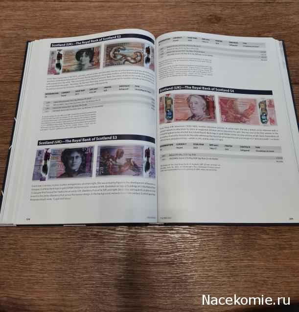 Моя коллекция банкнот (rusel)