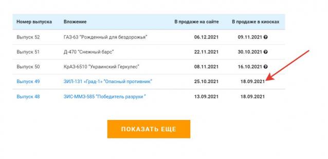 Легендарные Грузовики СССР - График выхода и обсуждение