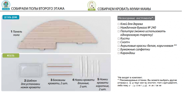 Собираем Муми-дом - Российская комплектация номеров