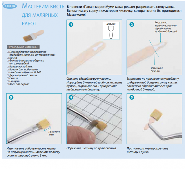 Собираем Муми-дом - МК из журналов