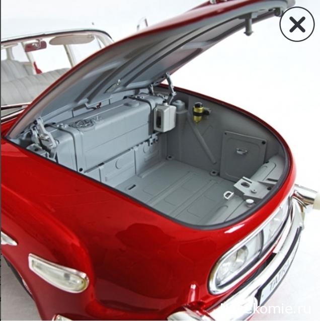 Обзор партворков, выходящих в других странах