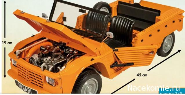 Обзор партворков, выходящих в других странах