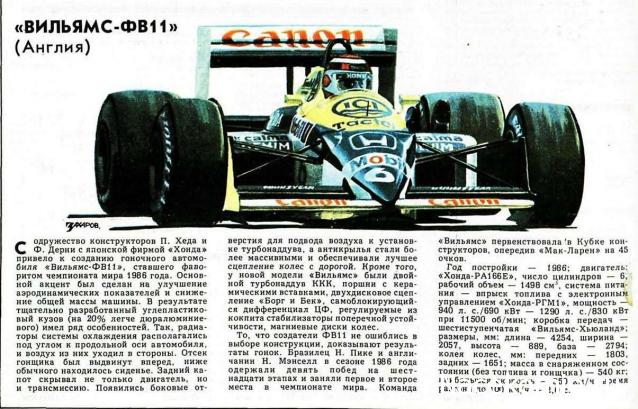 Formula 1 Auto Collection - График выхода и обсуждение