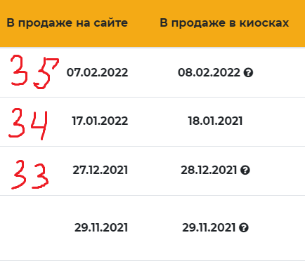 Наши Автобусы - График выхода и обсуждение