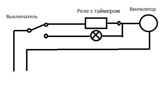 Тракторная болталка