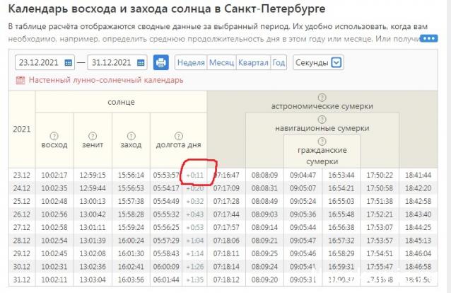 Тракторная болталка
