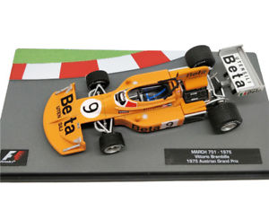 Formula 1 Auto Collection - График выхода и обсуждение