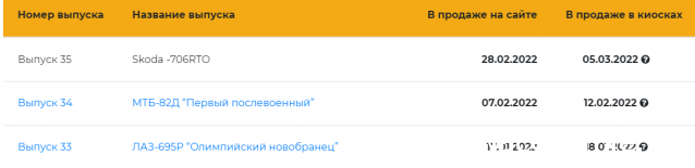 Наши Автобусы - График выхода и обсуждение