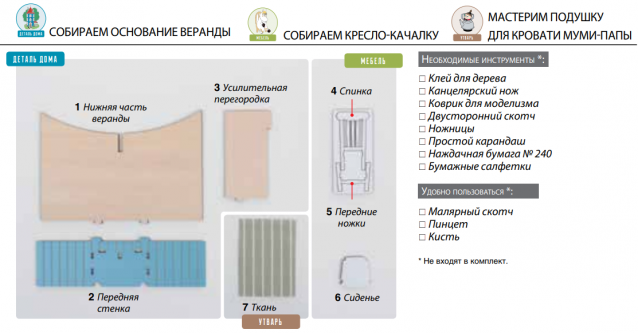 Собираем Муми-дом - Российская комплектация номеров