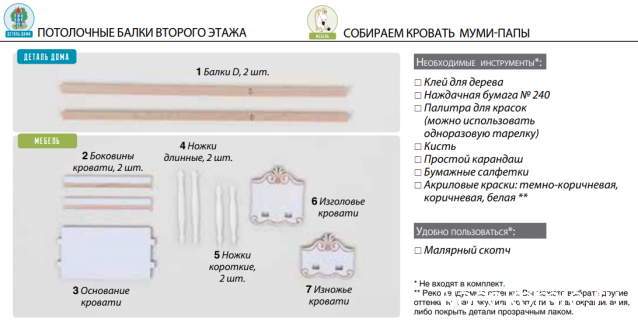 Собираем Муми-дом - Российская комплектация номеров