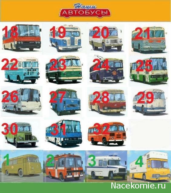 Выбираем пятёрку лучших моделей автобусов за 2021 год