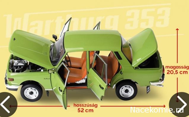 Обзор партворков, выходящих в других странах