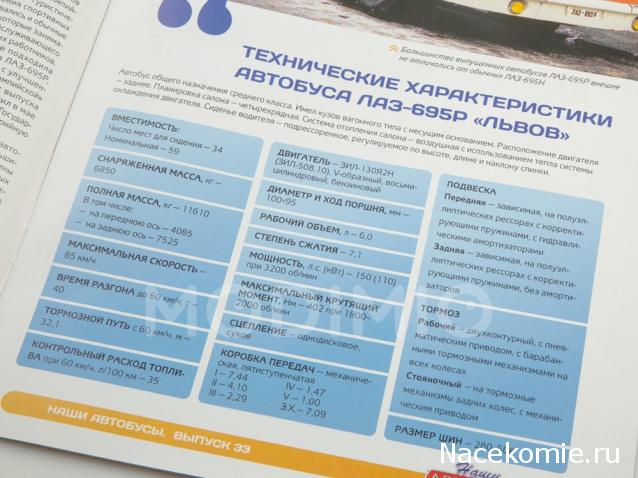 Наши Автобусы №33 - ЛАЗ-695Р