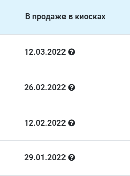 Легендарные Грузовики СССР - График выхода и обсуждение