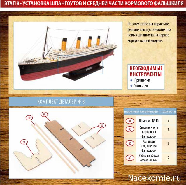 Соберите «Титаник» - Посылка №3