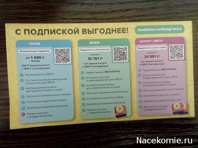 Деньги Мира 2021 - График выхода и обсуждение