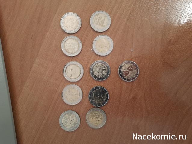 Коллекции пользователей. Нумизматика и бонистика