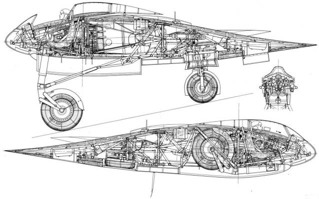 Разбор полетов. Беседы про авиацию.