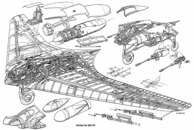 Разбор полетов. Беседы про авиацию.