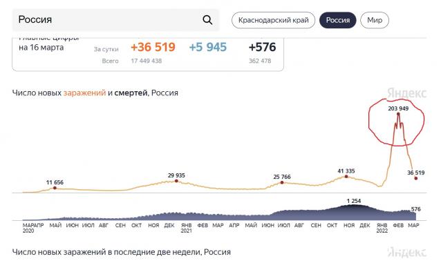 Над златом чахнем. Болталка раздела "Нумизматика"
