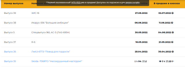 Наши Автобусы - График выхода и обсуждение