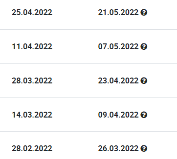Легендарные Грузовики СССР - График выхода и обсуждение