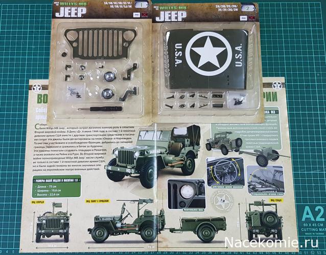 Соберите Jeep Willys  (масштаб 1:8) - Ашет - Тест