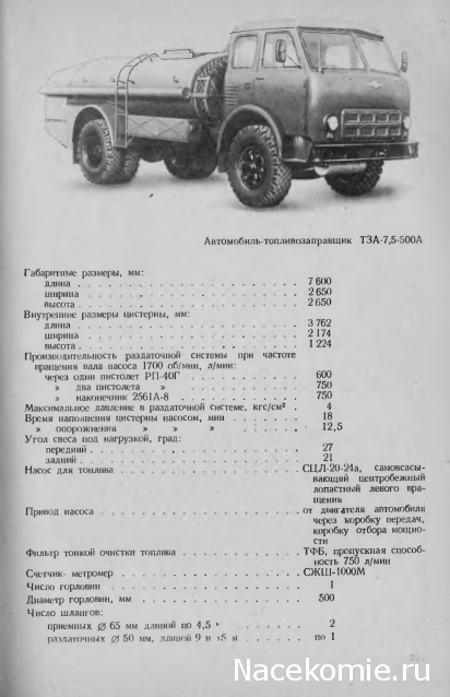Легендарные Грузовики СССР №60 - АЦ-8-500А