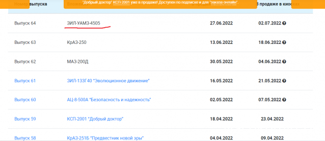 Легендарные Грузовики СССР - График выхода и обсуждение