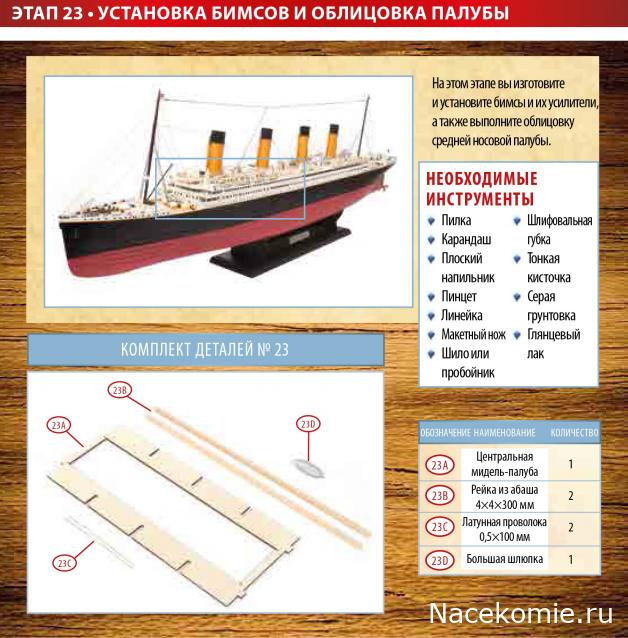 Соберите «Титаник» - Посылка №6
