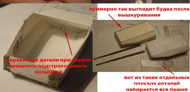 Коллекция TonyHazard