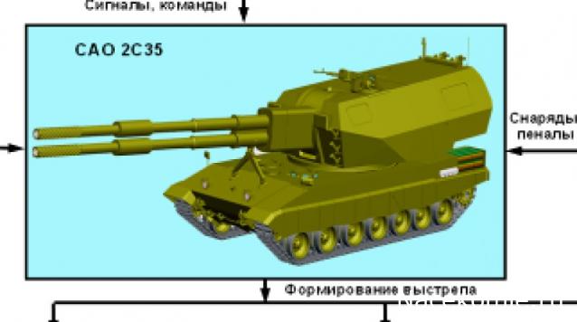 Коллекция TonyHazard