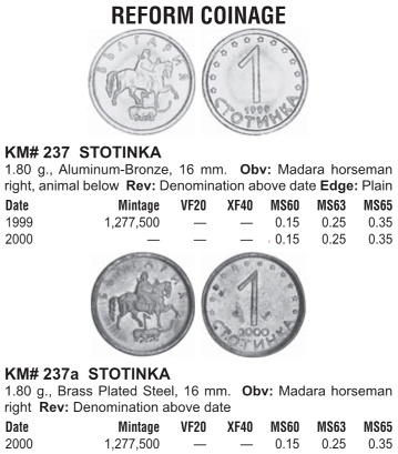 Деньги Мира 2022 - Болталка