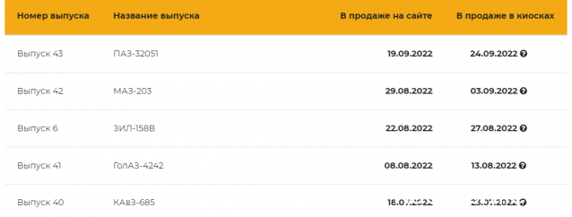 Наши Автобусы - График выхода и обсуждение