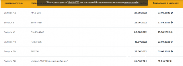 Наши Автобусы - График выхода и обсуждение