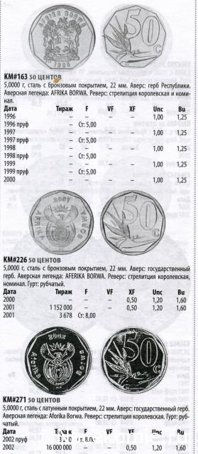 Деньги Мира 2022 - Болталка