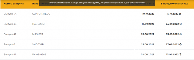 Наши Автобусы - График выхода и обсуждение