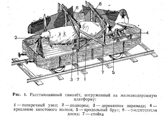 Железная Дорога в Миниатюре - Болталка