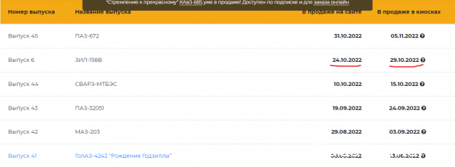 Наши Автобусы - График выхода и обсуждение