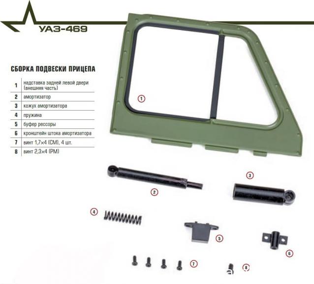 УАЗ-469 - Комплектация выпусков