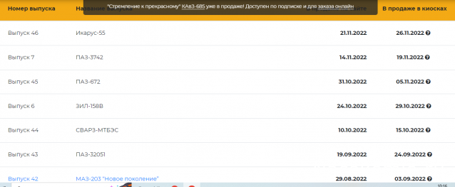 Наши Автобусы - График выхода и обсуждение
