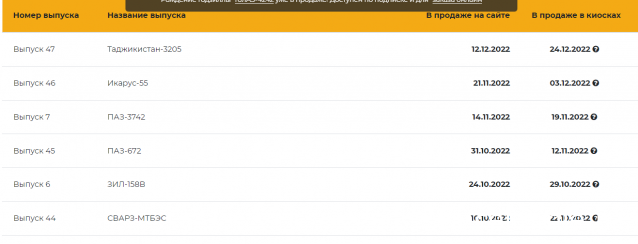 Наши Автобусы - График выхода и обсуждение