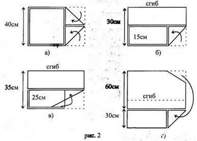 Куклы в народных костюмах №37 Кукла в девичьем костюме старообрядцев-"поляков" Томской губернии