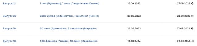 Деньги Мира 2022 - Болталка